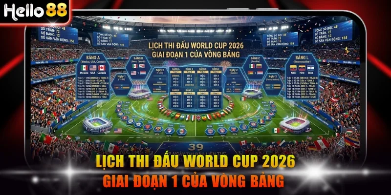 Lịch thi đấu World Cup 2026 giai đoạn 1 của vòng bảng 